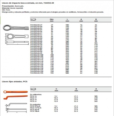 Llave De Impacto